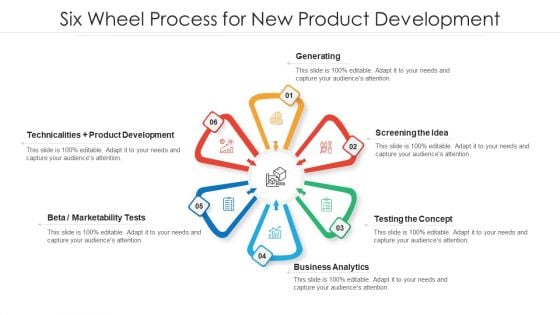 Six Wheel Process For New Product Development Ppt PowerPoint Presentation File Layout Ideas PDF