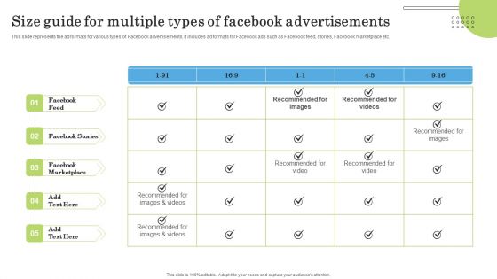 Size Guide For Multiple Types Of Facebook Advertisements Ppt PowerPoint Presentation File Diagrams PDF