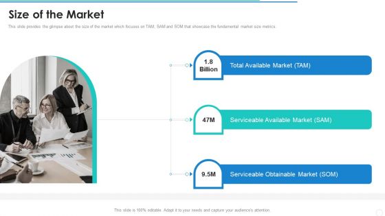 Size Of The Market Firm Pitch Deck Inspiration PDF