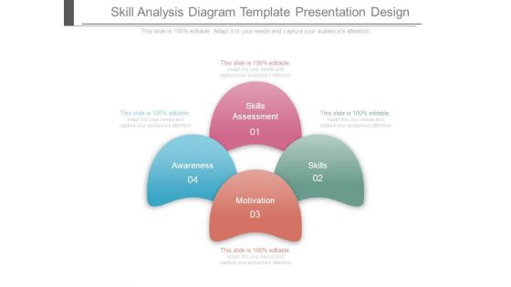 Skill Analysis Diagram Template Presentation Design