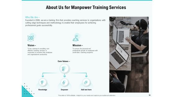 Skill Development And Employee Training Proposal Ppt PowerPoint Presentation Complete Deck With Slides Slide18