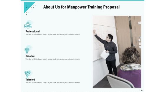 Skill Development And Employee Training Proposal Ppt PowerPoint Presentation Complete Deck With Slides Slide32