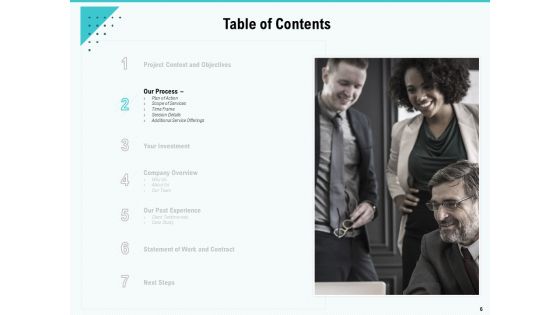 Skill Development And Employee Training Proposal Ppt PowerPoint Presentation Complete Deck With Slides Slide06