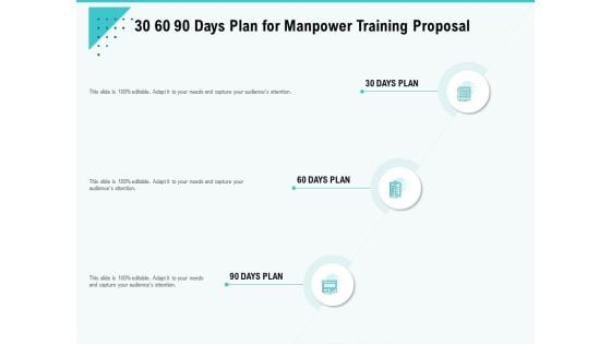 Skill Development Employee Training 30 60 90 Days Plan For Manpower Training Proposal Rules PDF