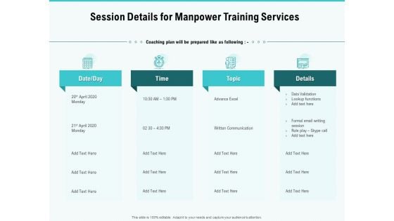 Skill Development Employee Training Session Details For Manpower Training Services Topics PDF