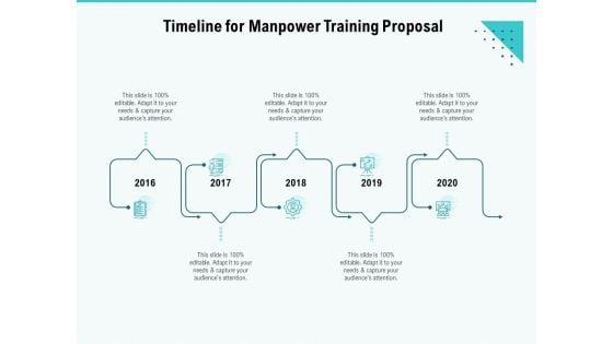 Skill Development Employee Training Timeline For Manpower Training Proposal Themes PDF Skill Development Employee Training Timeline For Manpower Training Proposal Themes PDF