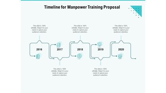 Skill Development Employee Training Timeline For Manpower Training Proposal Themes PDF