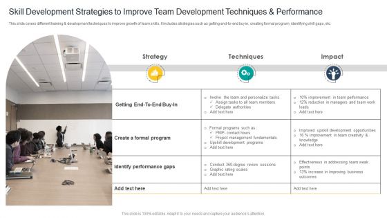 Skill Development Strategies To Improve Team Development Techniques And Performance Template PDF
