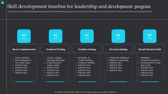 Skill Development Timeline For Leadership And Development Program Demonstration PDF