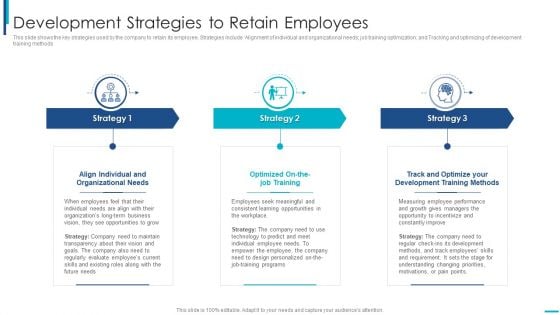 Skill Development Training To Strengthen Employee Performance Development Strategies To Retain Employees Demonstration PDF