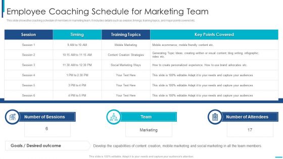 Skill Development Training To Strengthen Employee Performance Employee Coaching Schedule For Marketing Team Introduction PDF