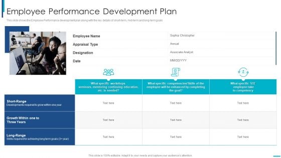 Skill Development Training To Strengthen Employee Performance Employee Performance Development Plan Topics PDF