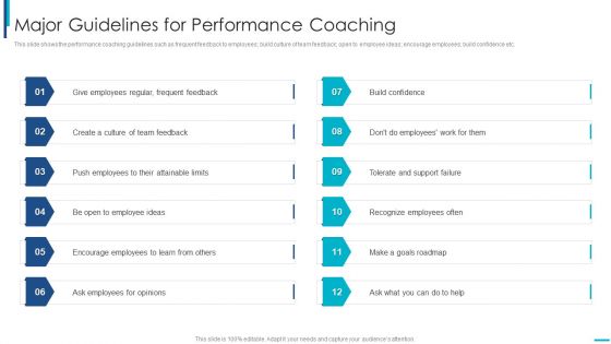 Skill Development Training To Strengthen Employee Performance Major Guidelines For Performance Coaching Graphics PDF Skill Development Training To Strengthen Employee Performance Major Guidelines For Performance Coaching Graphics PDF