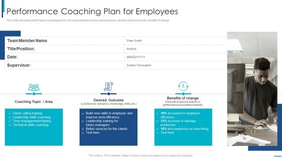 Skill Development Training To Strengthen Employee Performance Performance Coaching Plan For Employees Rules PDF