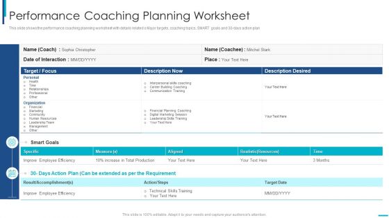 Skill Development Training To Strengthen Employee Performance Performance Coaching Planning Worksheet Download PDF Skill Development Training To Strengthen Employee Performance Performance Coaching Planning Worksheet Download PDF