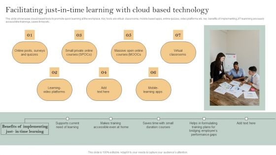 Skill Enhancement Plan Facilitating Just In Time Learning With Cloud Based Technology Portrait PDF