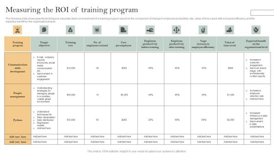 Skill Enhancement Plan Measuring The Roi Of Training Program Introduction PDF