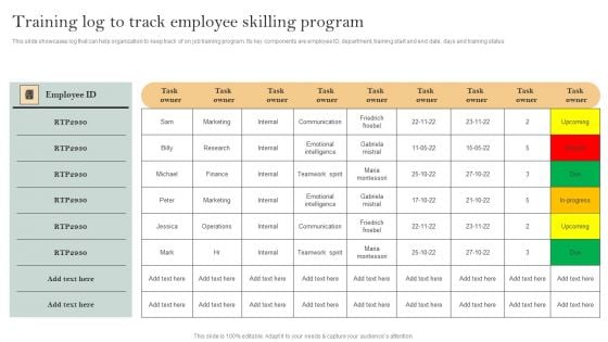 Skill Enhancement Plan Training Log To Track Employee Skilling Program Pictures PDF