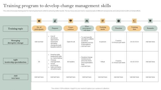 Skill Enhancement Plan Training Program To Develop Change Management Skills Introduction PDF