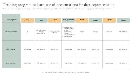 Skill Enhancement Plan Training Program To Learn Use Of Presentations For Data Representation Slides PDF