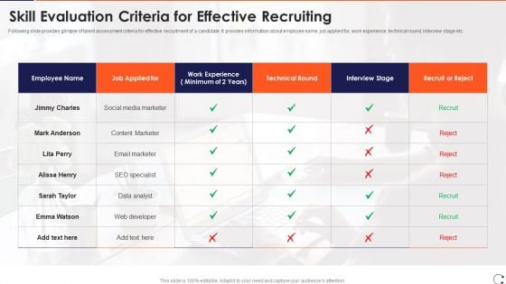 Skill Evaluation Criteria For Effective Recruiting Template PDF Skill Evaluation Criteria For Effective Recruiting Template PDF