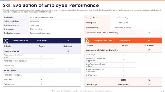 Skill Evaluation Of Employee Performance Introduction PDF