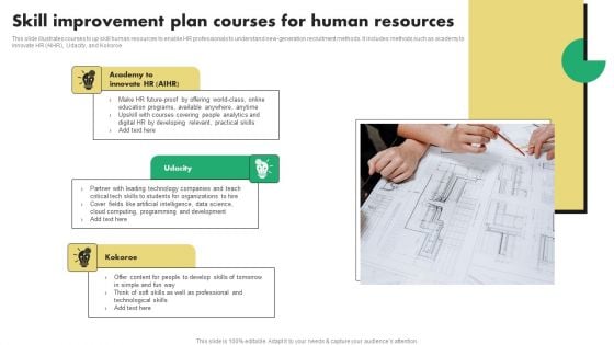 Skill Improvement Plan Courses For Human Resources Background PDF