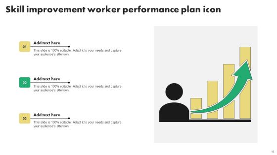 Skill Improvement Plan Ppt PowerPoint Presentation Complete Deck With Slides Slide15