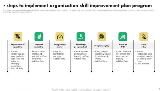 Skill Improvement Plan Ppt PowerPoint Presentation Complete Deck With Slides