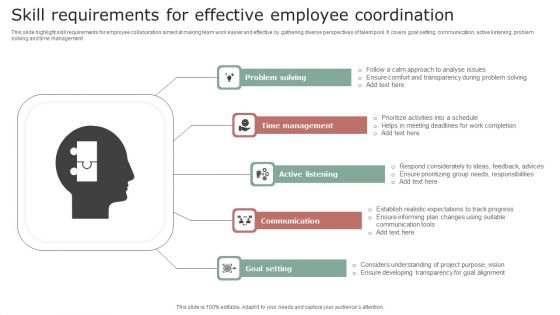 Skill Requirements For Effective Employee Coordination Brochure PDF