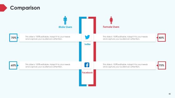 Skill Shortage In A Production Firm Case Study Solution Ppt PowerPoint Presentation Complete Deck With Slides Slide42