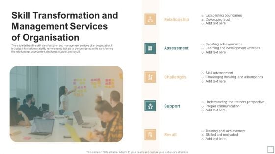 Skill Transformation And Management Services Of Organisation Information PDF