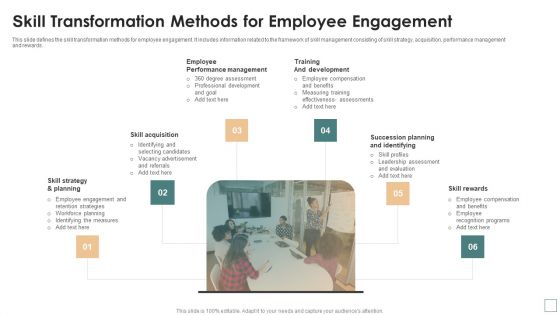 Skill Transformation Methods For Employee Engagement Background PDF