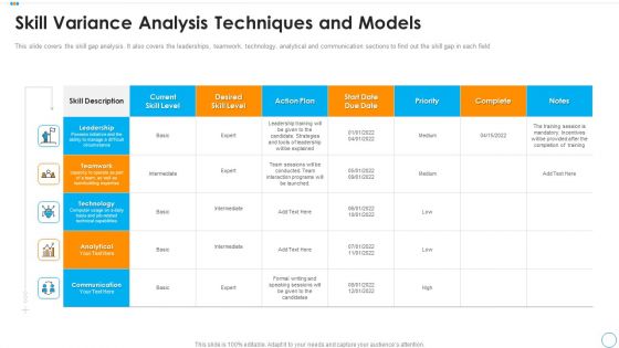 Skill Variance Analysis Techniques And Models Mockup PDF Skill Variance Analysis Techniques And Models Mockup PDF