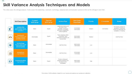 Skill Variance Analysis Techniques And Models Mockup PDF