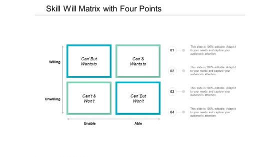 Skill Will Matrix With Four Points Ppt Powerpoint Presentation Model Sample