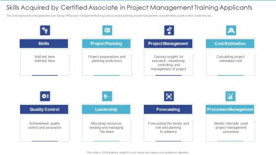 Skills Acquired By Certified Associate In Project Management Training Applicants Formats PDF Skills Acquired By Certified Associate In Project Management Training Applicants Formats PDF