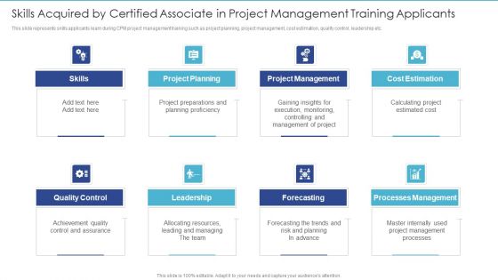 Skills Acquired By Certified Associate In Project Management Training Applicants Formats PDF