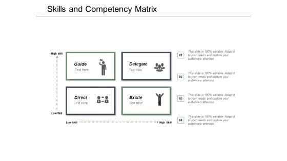 Skills And Competency Matrix Ppt Powerpoint Presentation Professional Aids