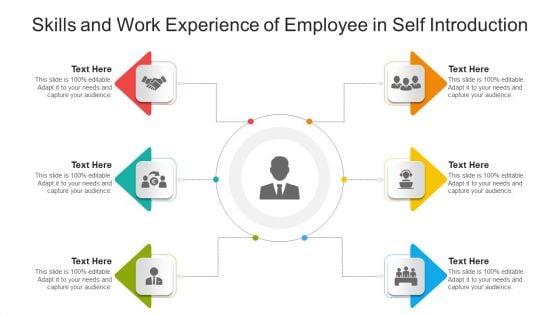Skills And Work Experience Of Employee In Self Introduction Ppt PowerPoint Presentation Summary Show PDF Skills And Work Experience Of Employee In Self Introduction Ppt PowerPoint Presentation Summary Show PDF