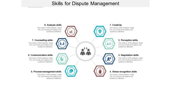 Skills For Dispute Management Ppt PowerPoint Presentation Layouts Graphics