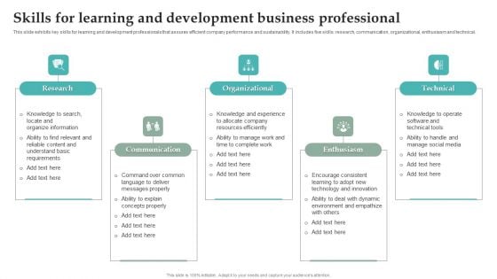 Skills For Learning And Development Business Professional Background PDF Skills For Learning And Development Business Professional Background PDF