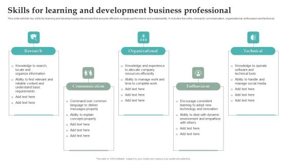 Skills For Learning And Development Business Professional Background PDF