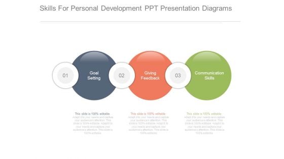 Skills For Personal Development Ppt Presentation Diagrams