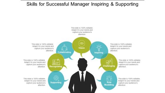 Skills For Successful Manager Inspiring And Supporting Ppt PowerPoint Presentation Portfolio Designs Download