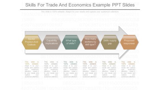 Skills For Trade And Economics Example Ppt Slides