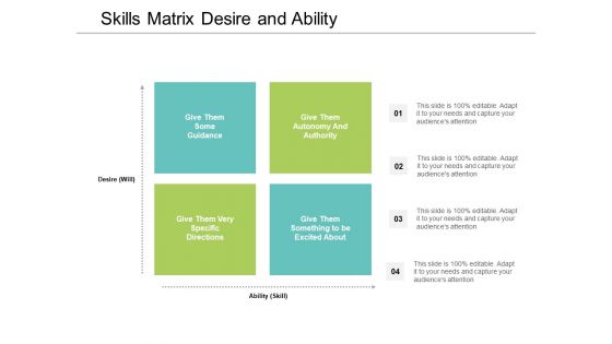 Skills Matrix Desire And Ability Ppt Powerpoint Presentation Icon Designs