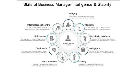 Skills Of Business Manager Intelligence And Stability Ppt PowerPoint Presentation Ideas Skills