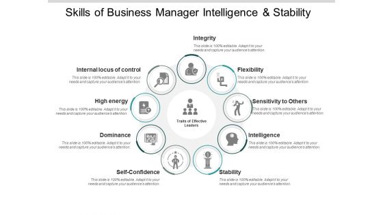 Skills Of Business Manager Intelligence And Stability Ppt PowerPoint Presentation Ideas Skills Skills Of Business Manager Intelligence And Stability Ppt PowerPoint Presentation Ideas Skills