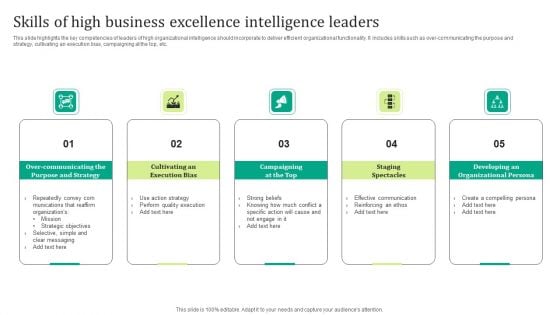 Skills Of High Business Excellence Intelligence Leaders Rules PDF